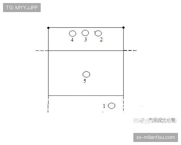 发球规则详解：何时该发球、如何选择发球位置？