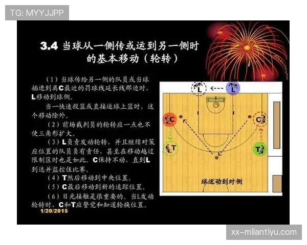 篮球罚球规则详解：罚球站位、得分机制及常见犯规判定