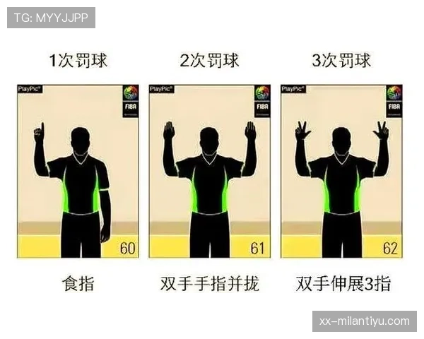 篮球规则中的“拉人犯规”应该如何判罚？新手必看！