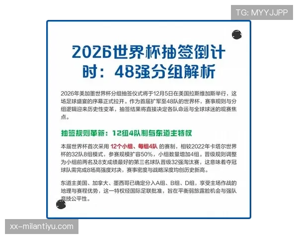 2026世界杯48队赛制规则详解及晋级淘汰赛如何产生 2026世界杯48队赛制规则详解及晋级淘汰赛如何产生