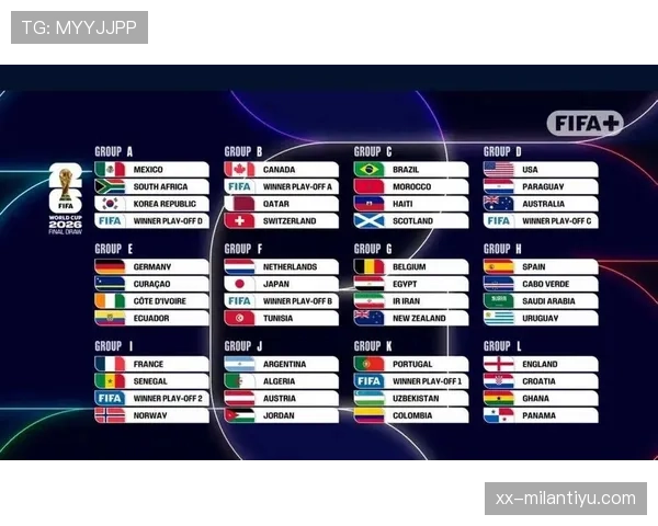 2026世界杯48队分12个小组赛制如何规定及晋级规则 2026世界杯48队分12个小组赛制如何规定及晋级规则