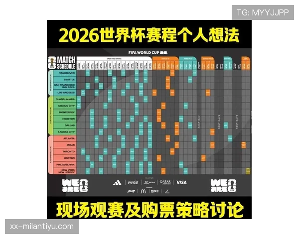日本队2026世界杯赛程前瞻:小组赛对手与出线形势分析