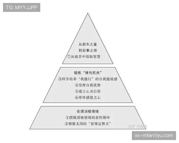 萨卡大赛表现为何起伏?心理抗压能力与稳定性深度解析